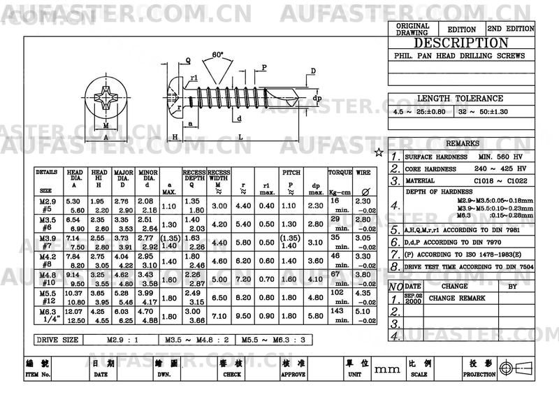 DIN7504-P Technical Drawing